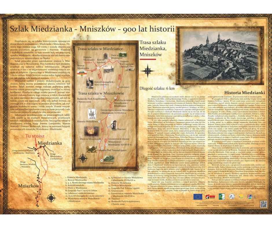 Ścieżka edukacyjna Miedzianka - Mniszków